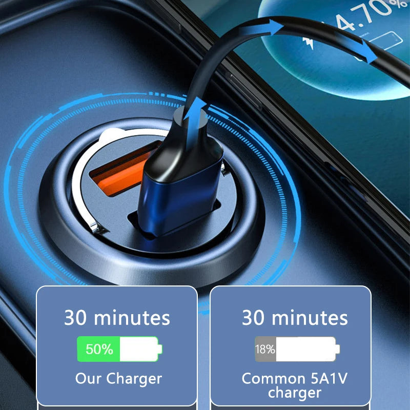 100W Fast Car Charger